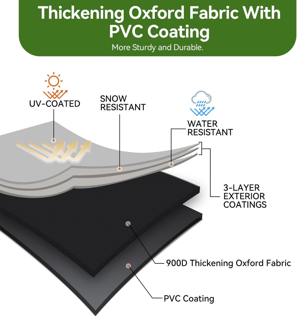 Waterproof Generator Covers for Outside (24"L x 18"W x 20"H), Heavy Duty 900D Polyester Fabric Portable Generator