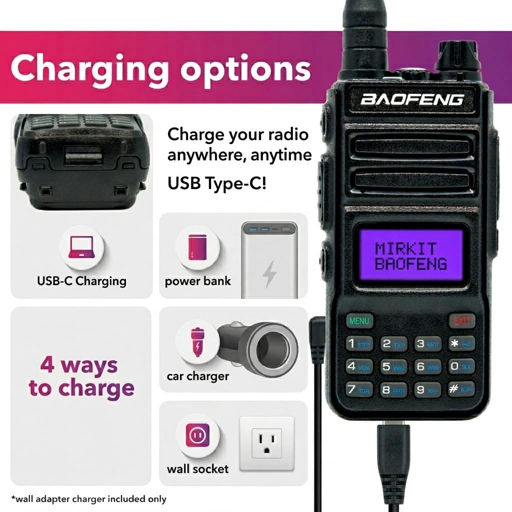 UV-5R (New Version TP8Pro) Two-Way Radio, Handheld Amateur Ham Transceiver, USB-C Rechargeable, 1800mAh Battery, Dual