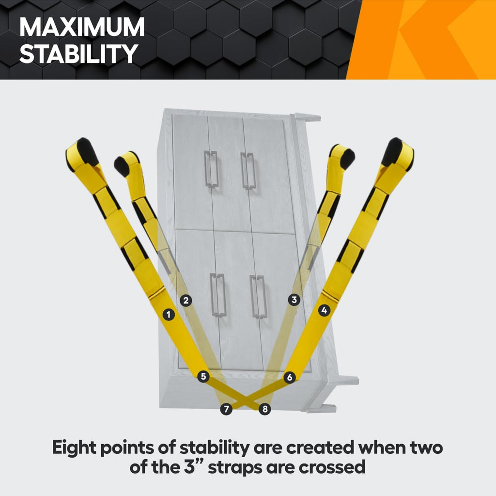 Two Person Adjustable Lifting and Moving Straps with 800 lbs WLL, Ergonomic Design, for Safe, Scratch-Free Moving