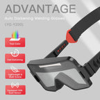 True Color Auto-Darkening Welding Goggles, 2-Sensor View