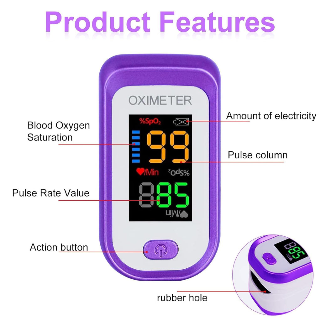 Pulse Oximeter Fingertip, Pulse OX with Large LED Display, Oximeter, Pulse Oximeter, Fingertip Pulse Oximetr