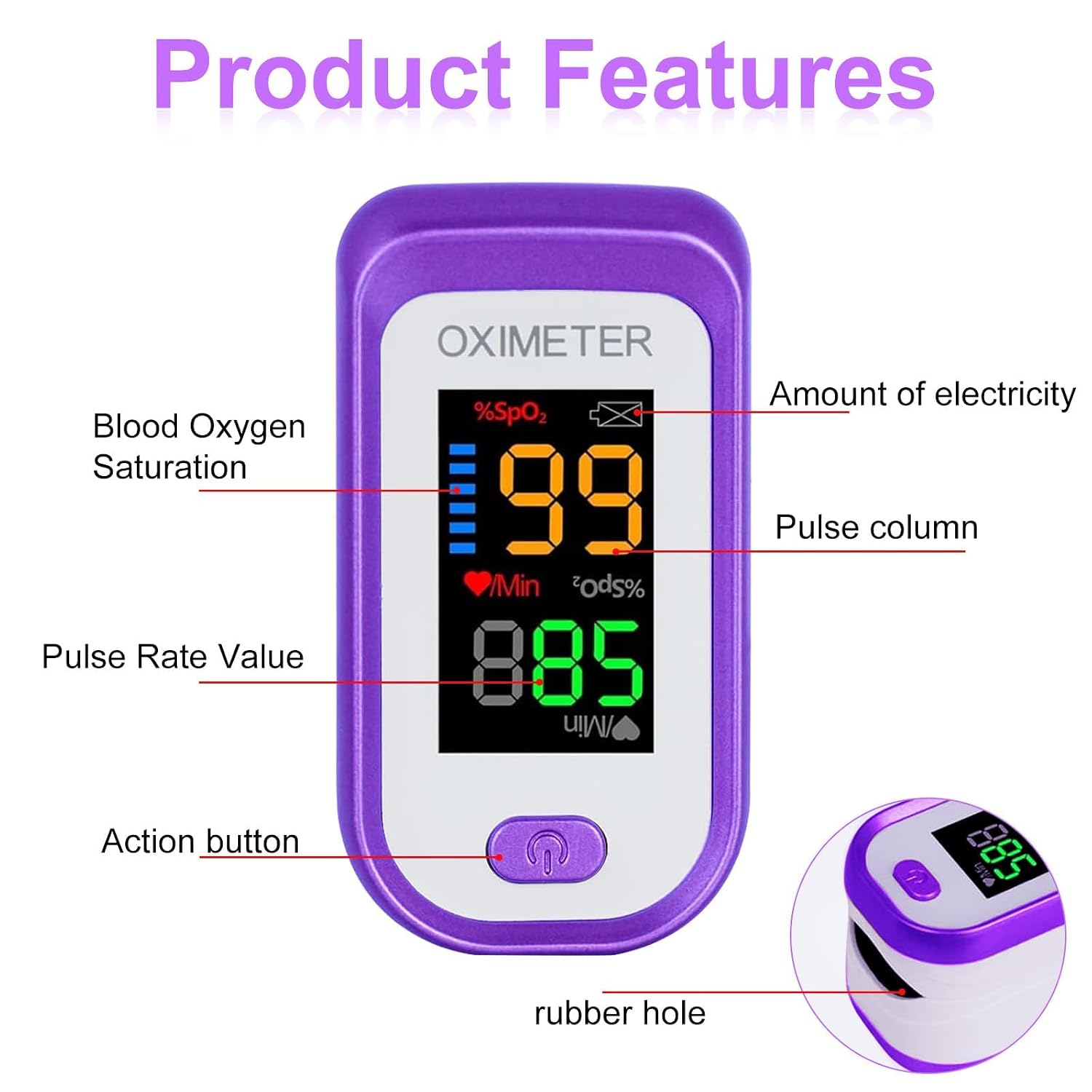 Pulse Oximeter Fingertip, Pulse OX with Large LED Display, Oximeter, Pulse Oximeter, Fingertip Pulse Oximetr