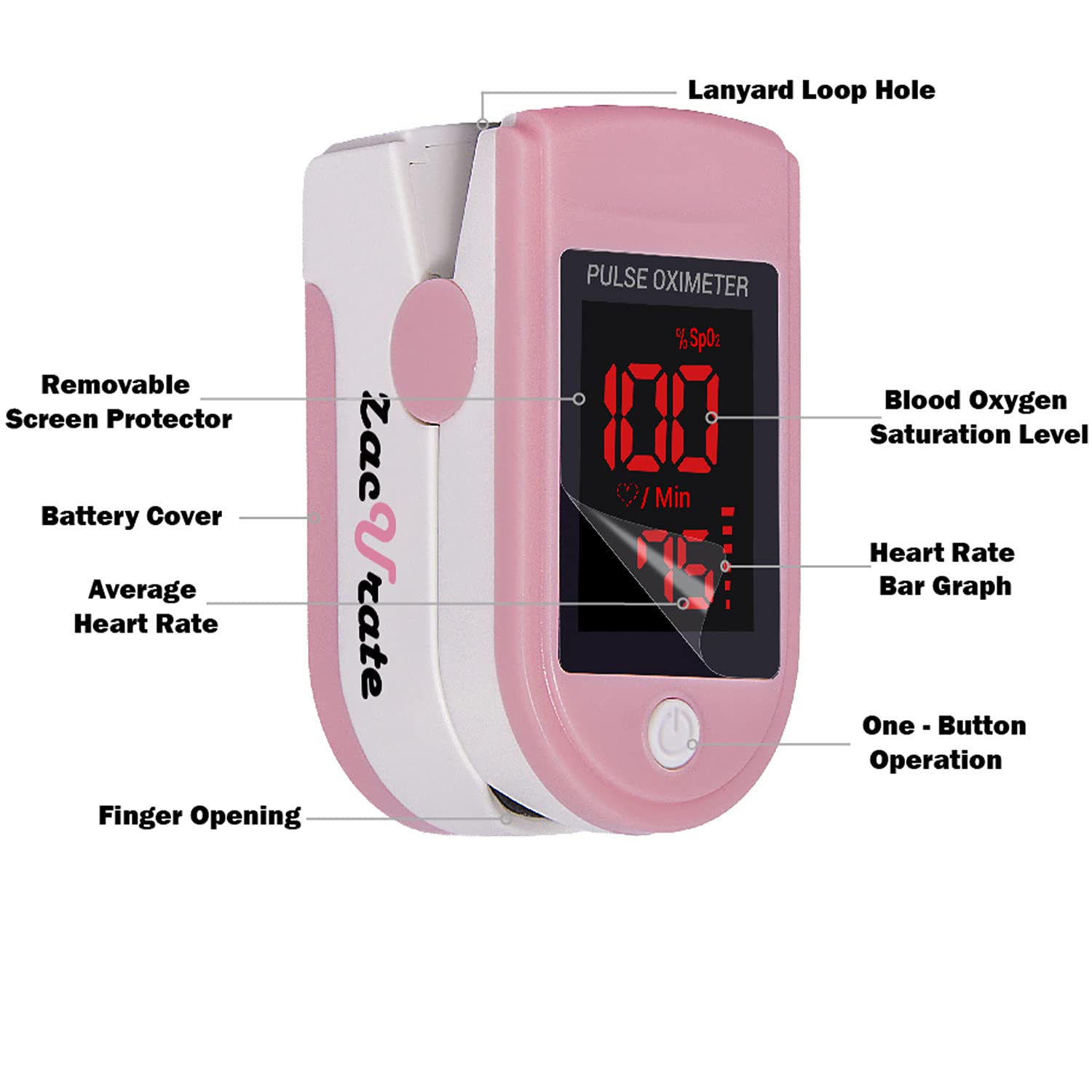 Pro Series 500DL Fingertip Pulse Oximeter Blood Oxygen Saturation Monitor with Silicone Cover, Batteries and Lanyard