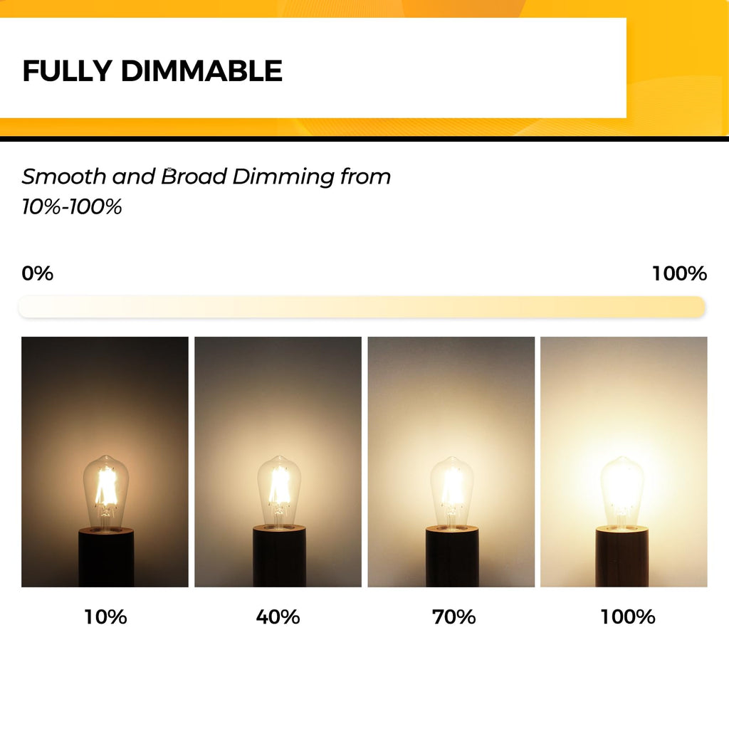 Edison Bulbs Dimmable, E26 LED Bulb 60 Watt Soft White, 12 Pack