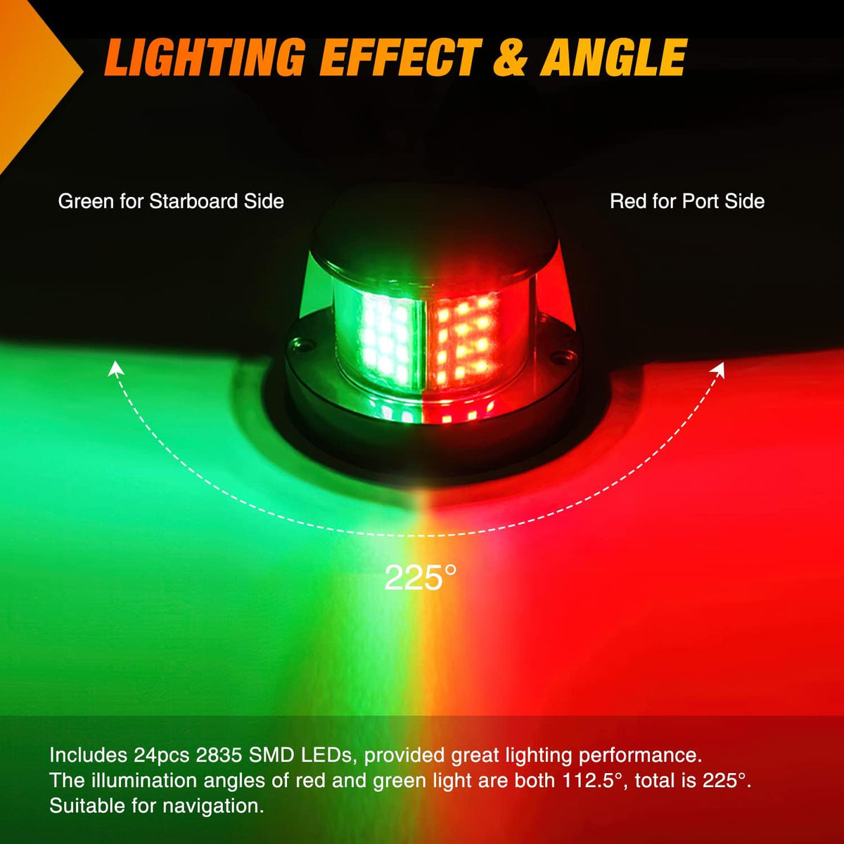 Nilight Marine Boat Navigation Light 24LED Red Green Signals Bow Lights