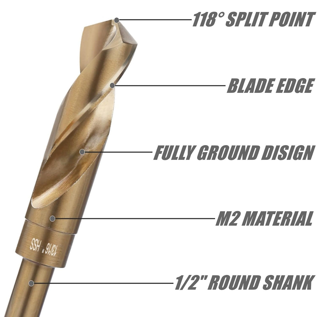 1-1/8'' HSS M2 Twist Drill Bit with Round Shank, 118° Split Point