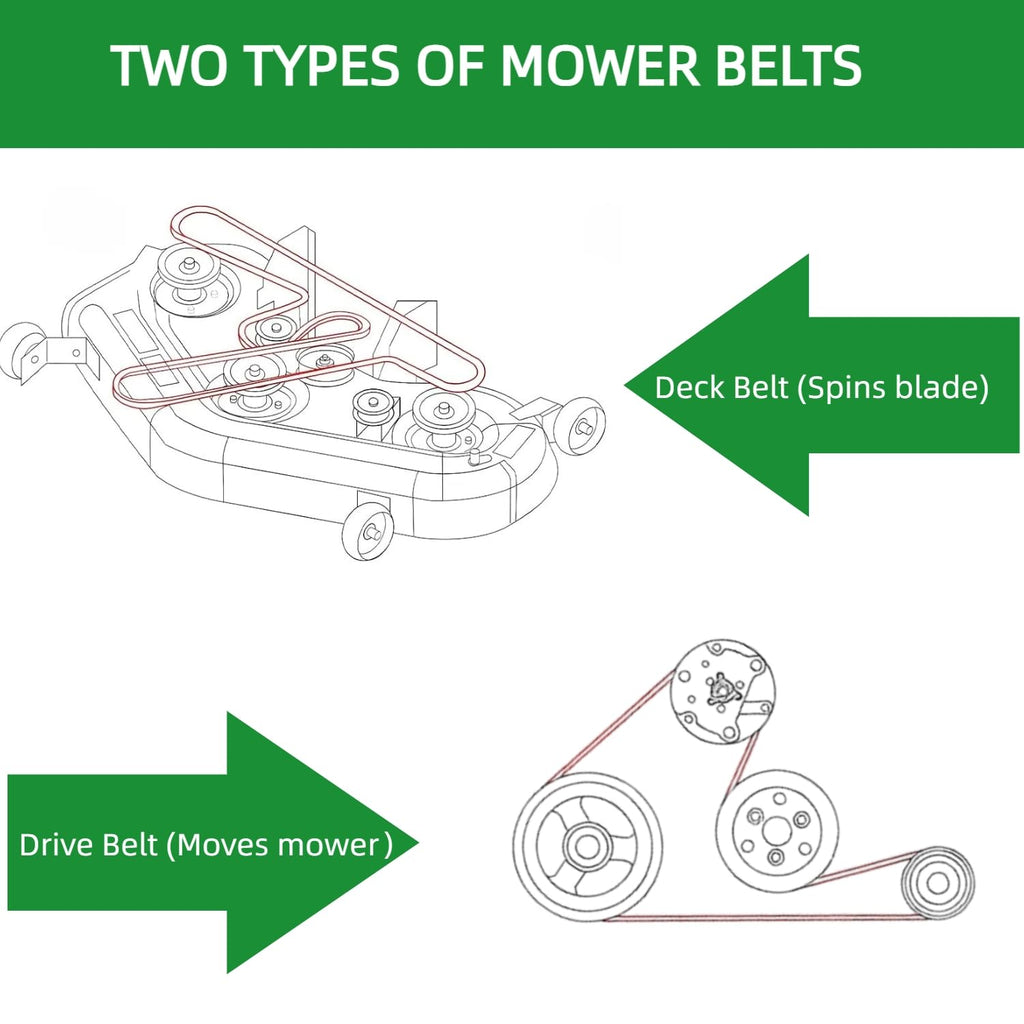 1/2" X 132" Deck Belt for Murray/Simplicity/Snapper 1736516YP 1736516 Regent; Ariens/Craftsman 07241500 7241500; Toro 92-6991; Hustler 600734; John Deere UC10514