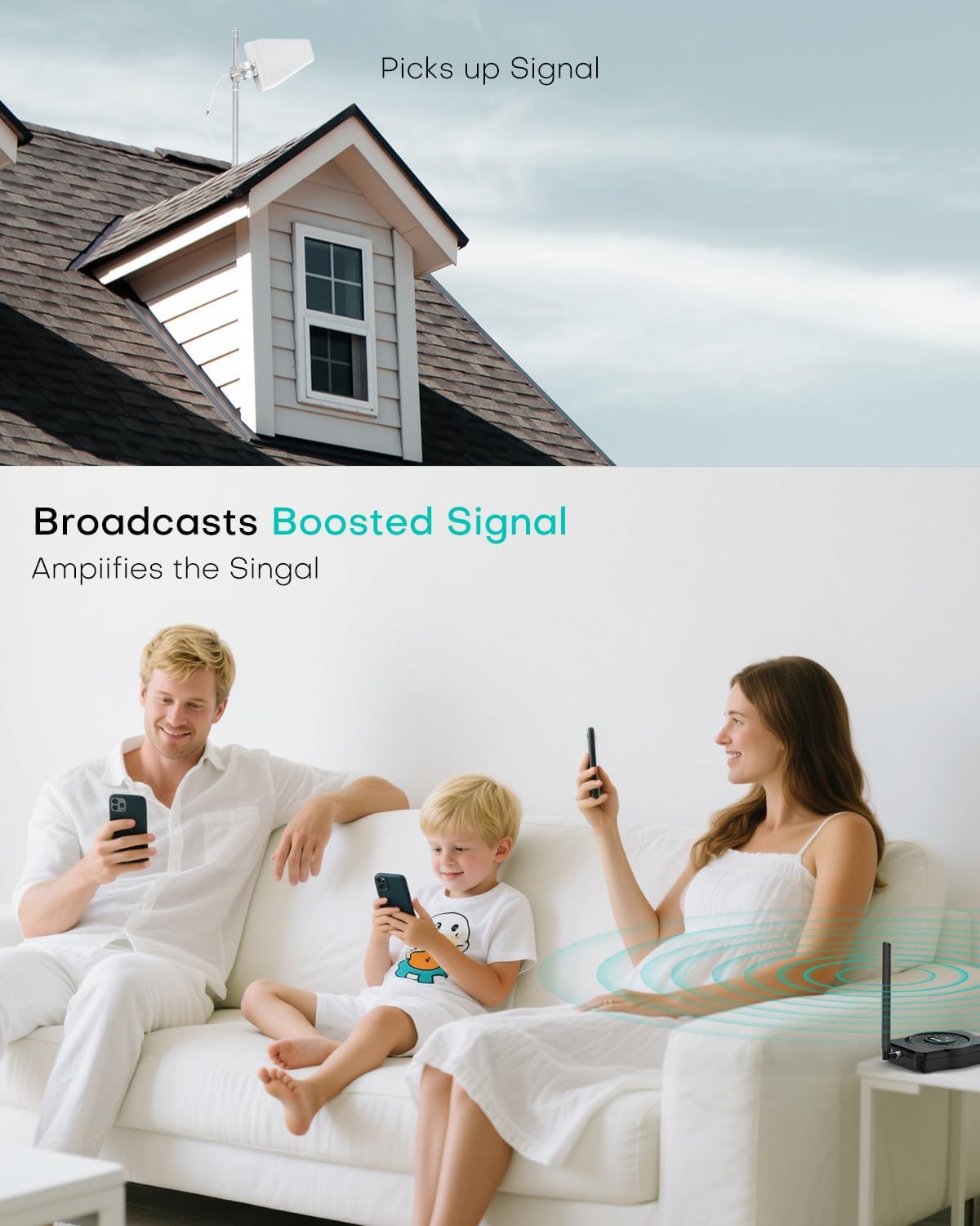 Cell Phone Signal Booster for All US Carriers, Boosts 5G 4G LTE 3G, Cell Phone Booster 72dB High Gain Antennas