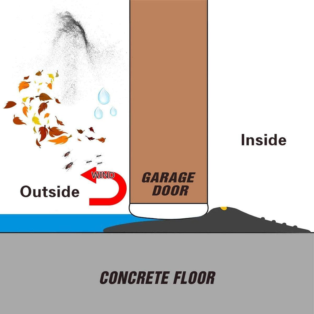 20Ft/6M Universal Garage Threshold Seal Strip with 300ml Black Sealants/Adhesives, Garage Door Bottom Weatherproof