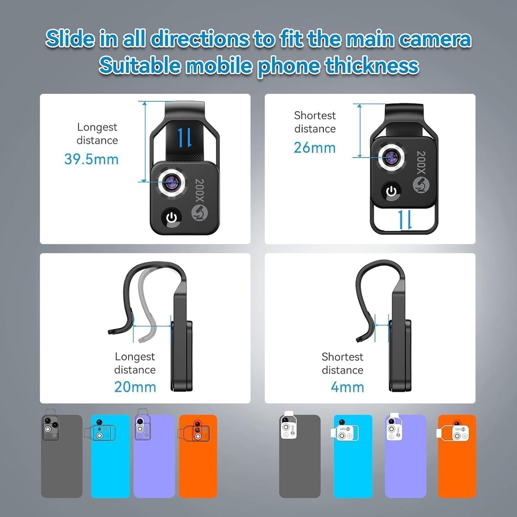200X Phone Microscope Lens, Nano Zoom Phone Micro Lens for iPhone Android with LED Light CPL Universal Clip, Nanozoom