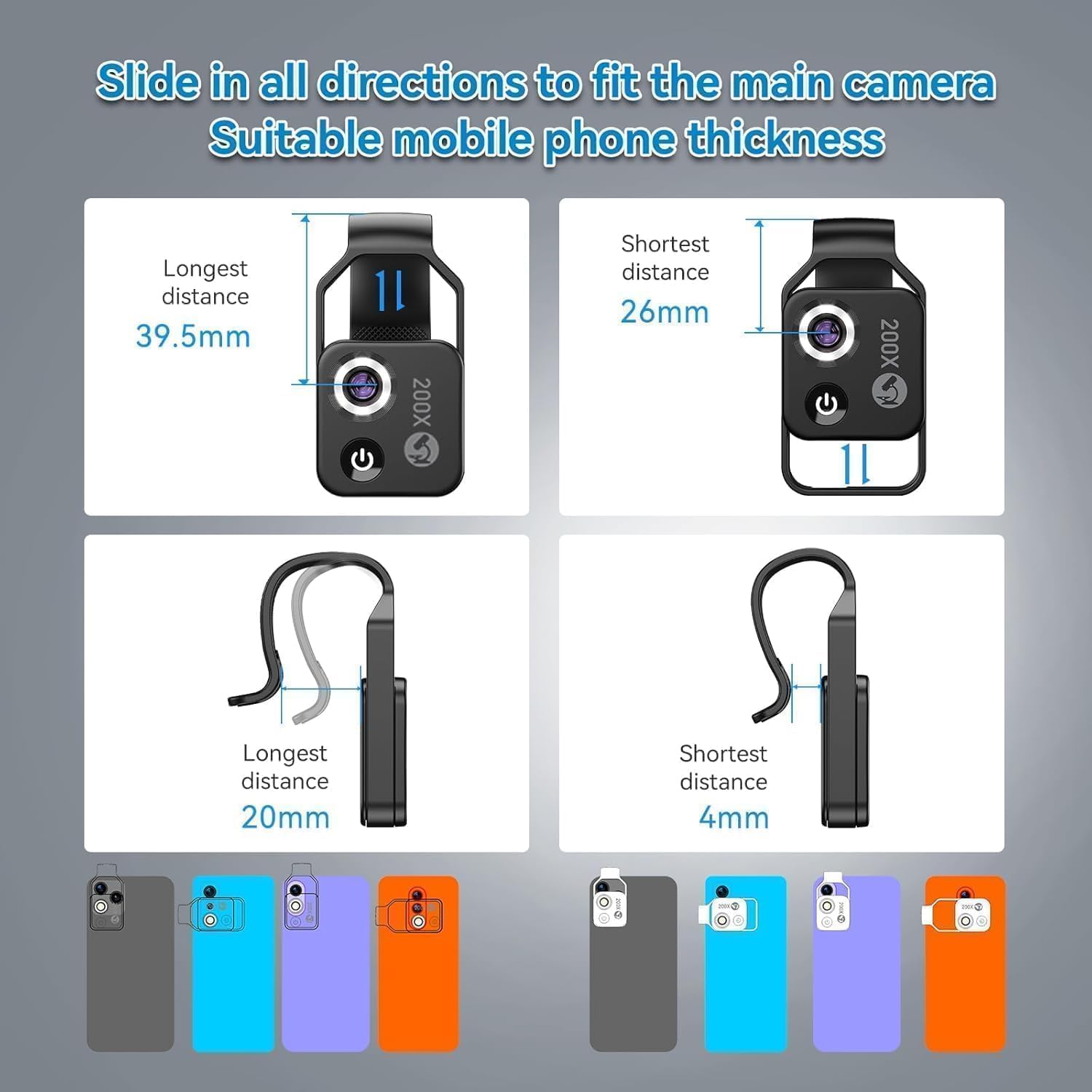200X Phone Microscope Lens, Nano Zoom Phone Micro Lens for iPhone Android with LED Light CPL Universal Clip, Nanozoom