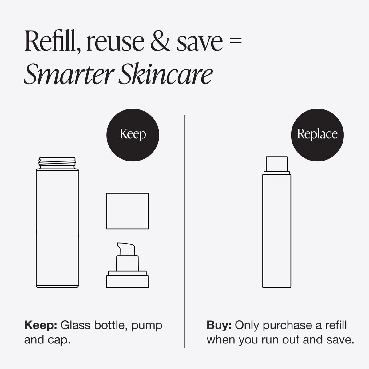 Extreme Cream Refillable Moisturizer, 1.7 oz (50 ml)