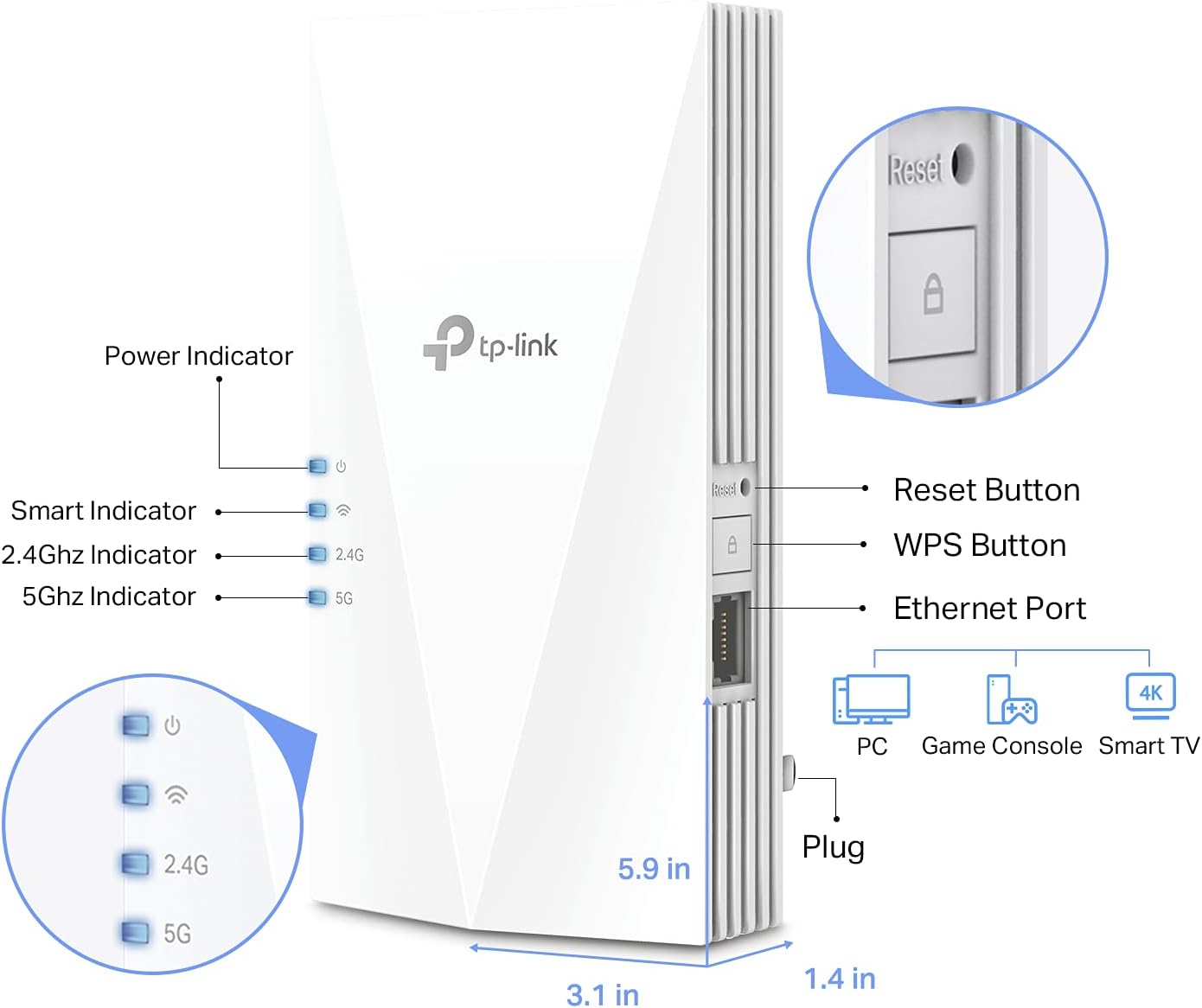 AX1500 WiFi Extender Internet Booster(RE500X), WiFi 6 Range Extender Covers up to 1500 sq.ft and 25 Devices,Dual