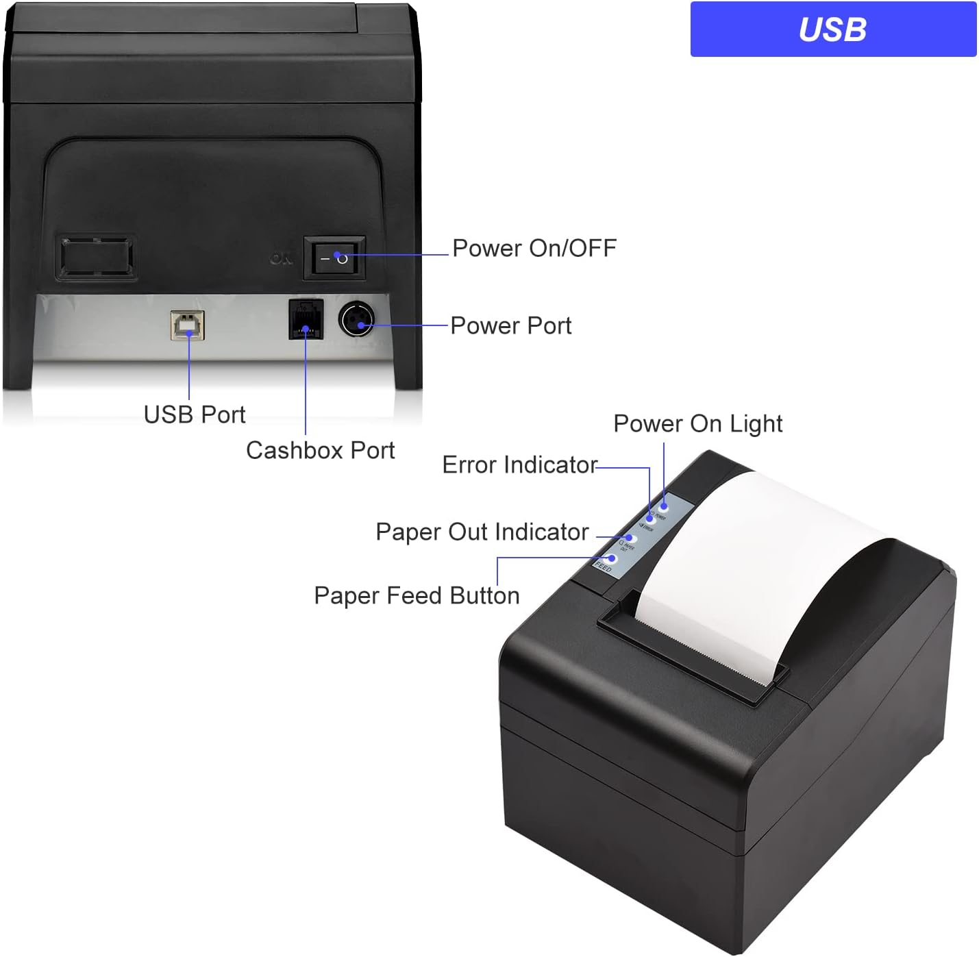 Thermal Receipt Printer 80mm Desktop Direct Thermal Printing USB Connection 300mm/s High Speed with Auto Cutter