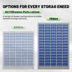 75 Drawers Parts Cabinet, Nut and Bolt Storage Organizer, Grey