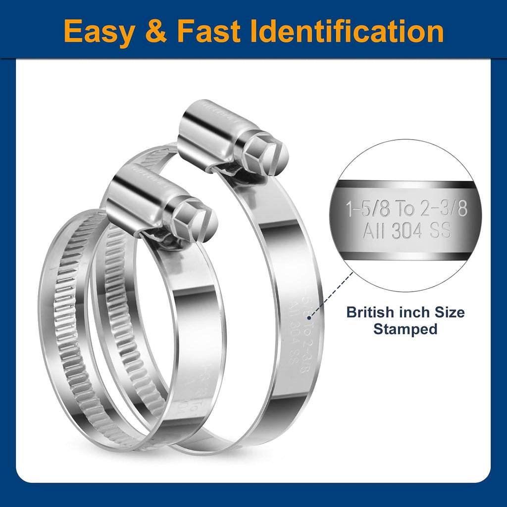 Non-Stripping Worm Gear Hose Clamps Size#36, 2 to 2-3/4 inch Adjustable Stainless Steel Hose Clamps for