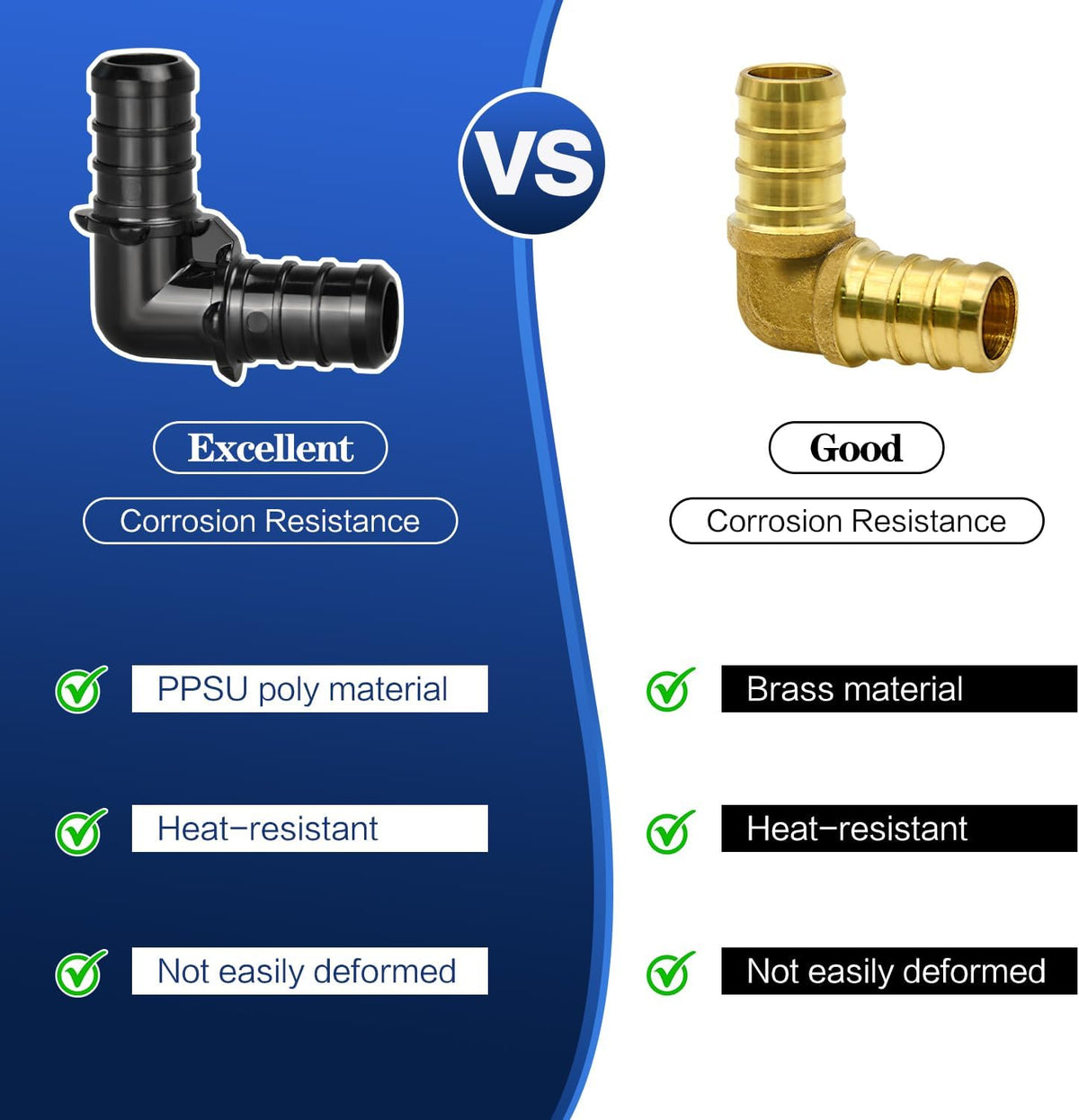10pcs 3/4" Poly PPSU Barb Crimp PEX Elbow Fitting, No Lead