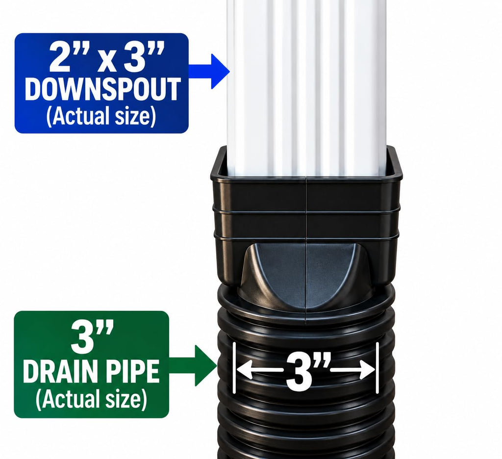 K-TEC 2"x3" Downspout to 3" Round Drain Pipe Adapter – 2x3x3, Black