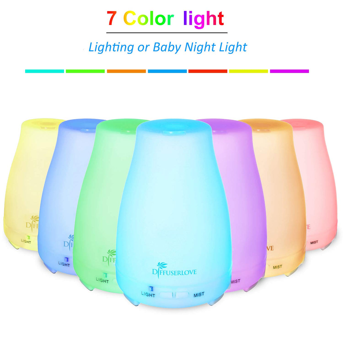 Diffuser 2 Pack Essential Oil Diffuser 200ML Remote Control Ultrasonic Aromatherapy Diffuser Mist Humidifiers for