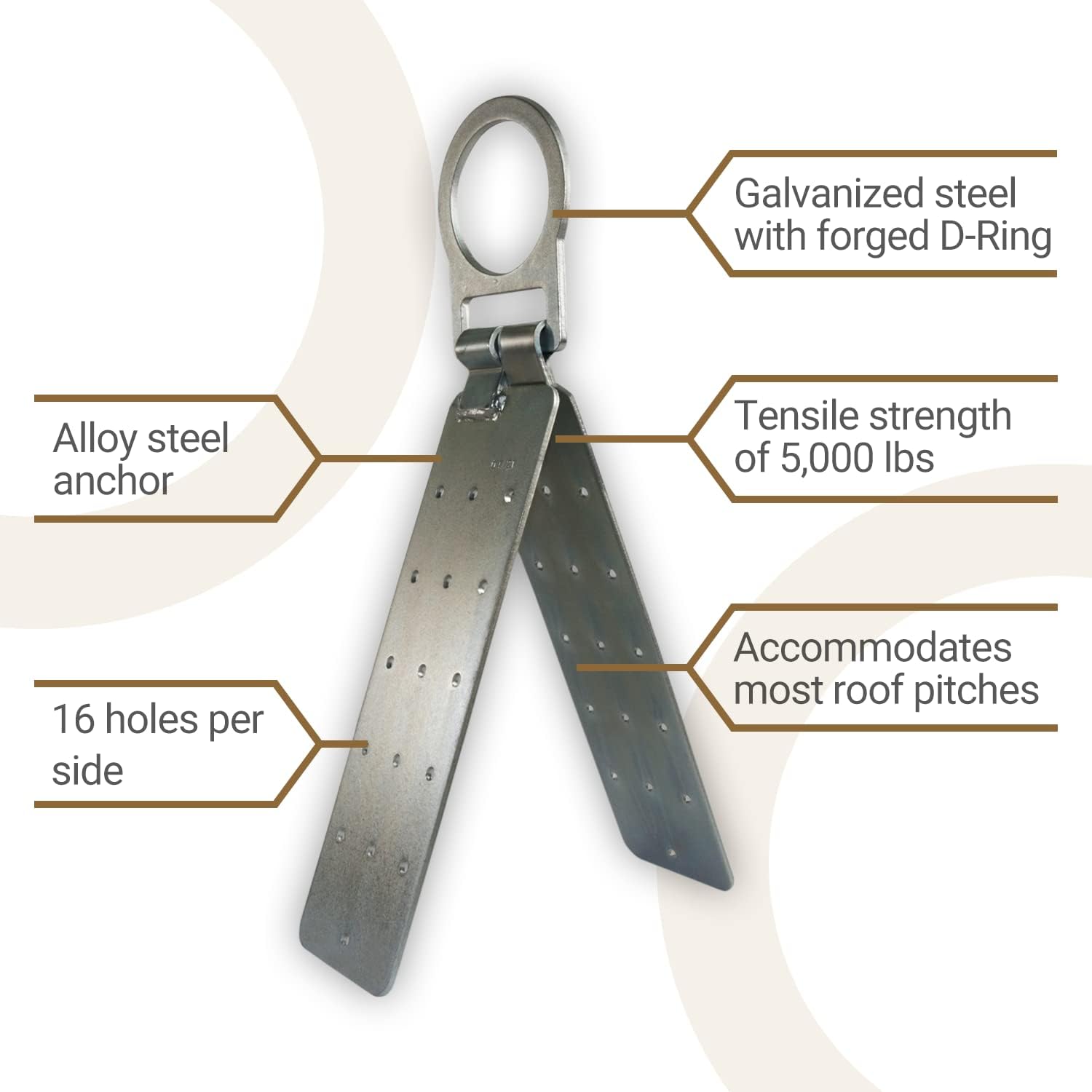 Fall Protection High Strength Alloy Steel Reusable Adjustable Hinged Pitched Roof Anchor Bracket w/Screws |