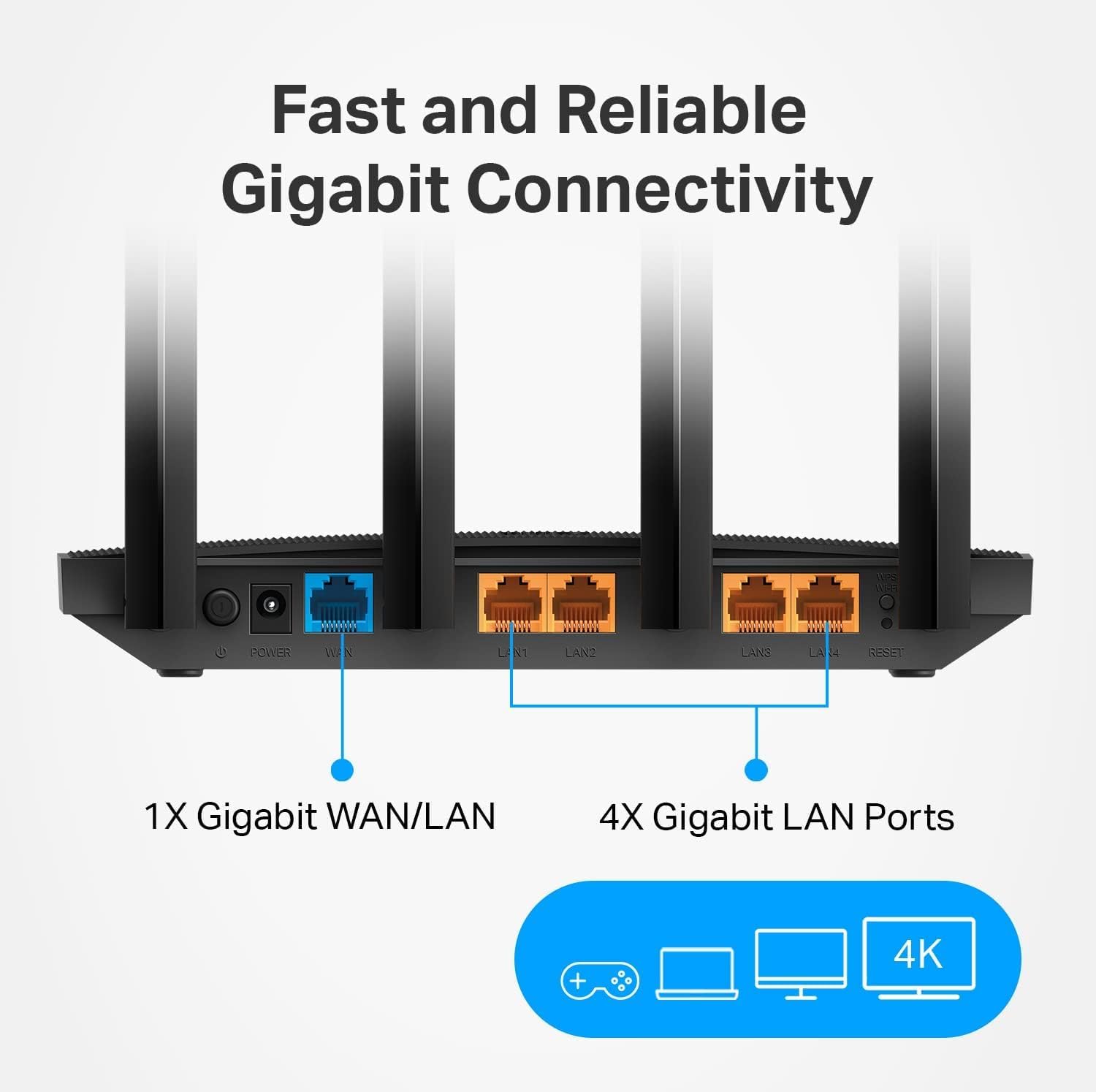 AC1200 Gigabit Dual Band WiFi Router (Archer A6) | MU-MIMO Wireless Internet Router, 4 x Antennas, OneMesh and AP