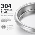 58mm Backflush Filter, Stainless Steel Blind Basket for Espresso Machines