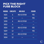 Blue Sea Systems ST Blade Fuse Block, 12 Circuits with Cover