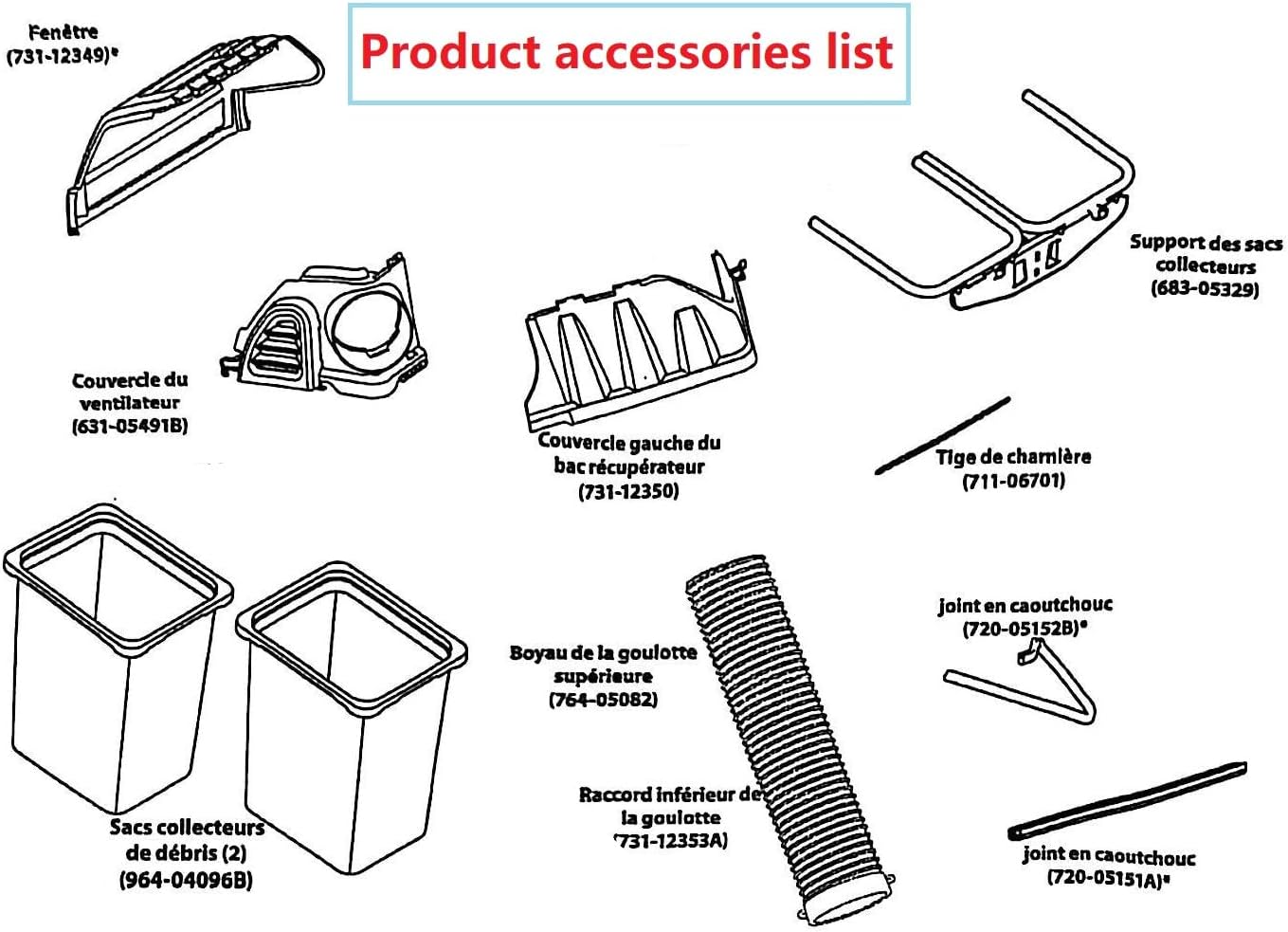 (Note:NO Bagger Brackets kit) Twin Bagger/Double Bagger kit Compatible with 42-46inch Zero-Turn Lawn Mowers 36 Inch