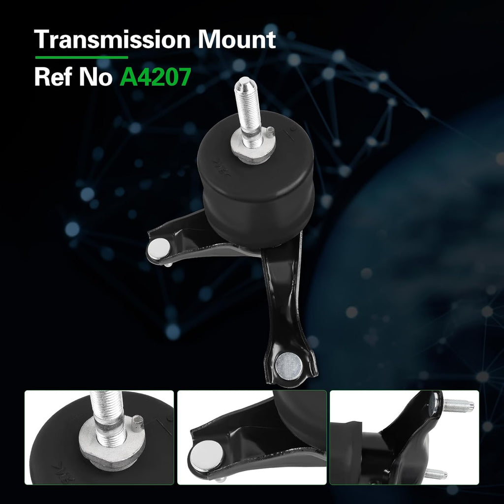 Engine Motor and Transmission Mount Kit Compatible with 2004-2006 Sienna