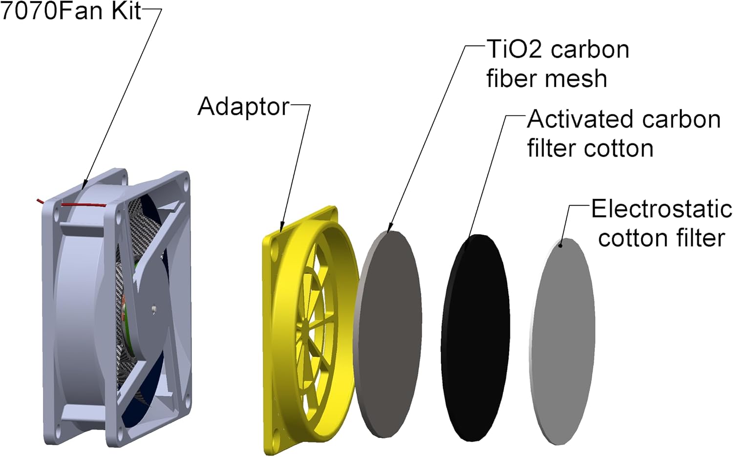 3D Printer Enclosure with 3-Layers Filter Adjustable Speed Ventilation Fan Fireproof Constant Temperature Dustproof