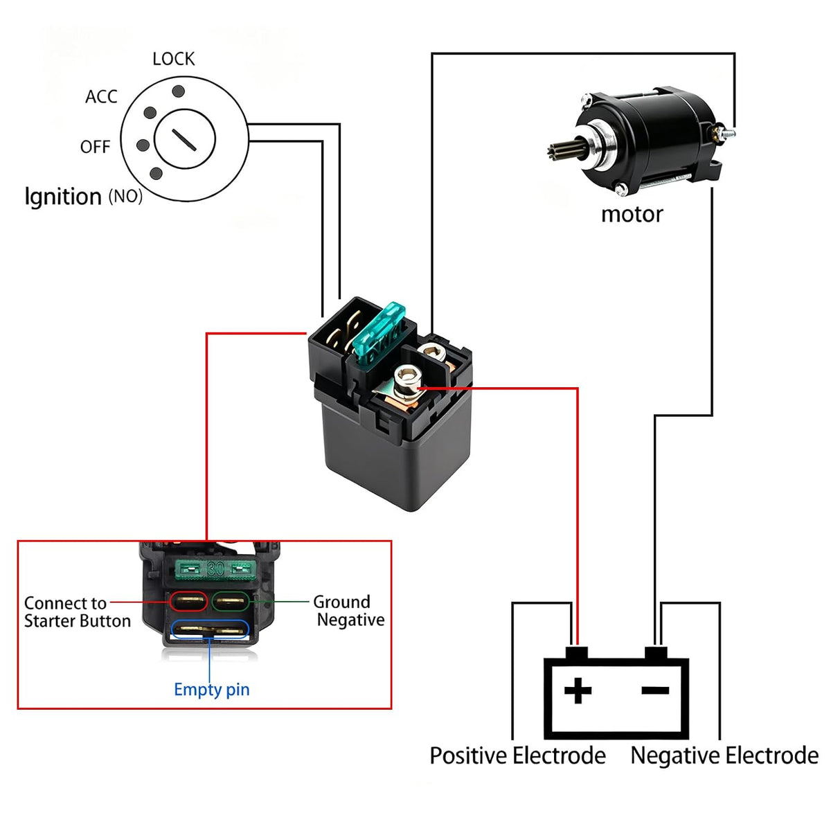 FLYPIG Starter Solenoid Relay & Plug for Honda CBR600RR CBR1000RR CBR929RR