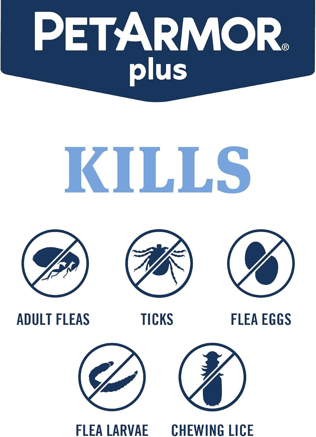 Plus Flea & Tick Topical Dogs 5-22 lbs, 3-Month