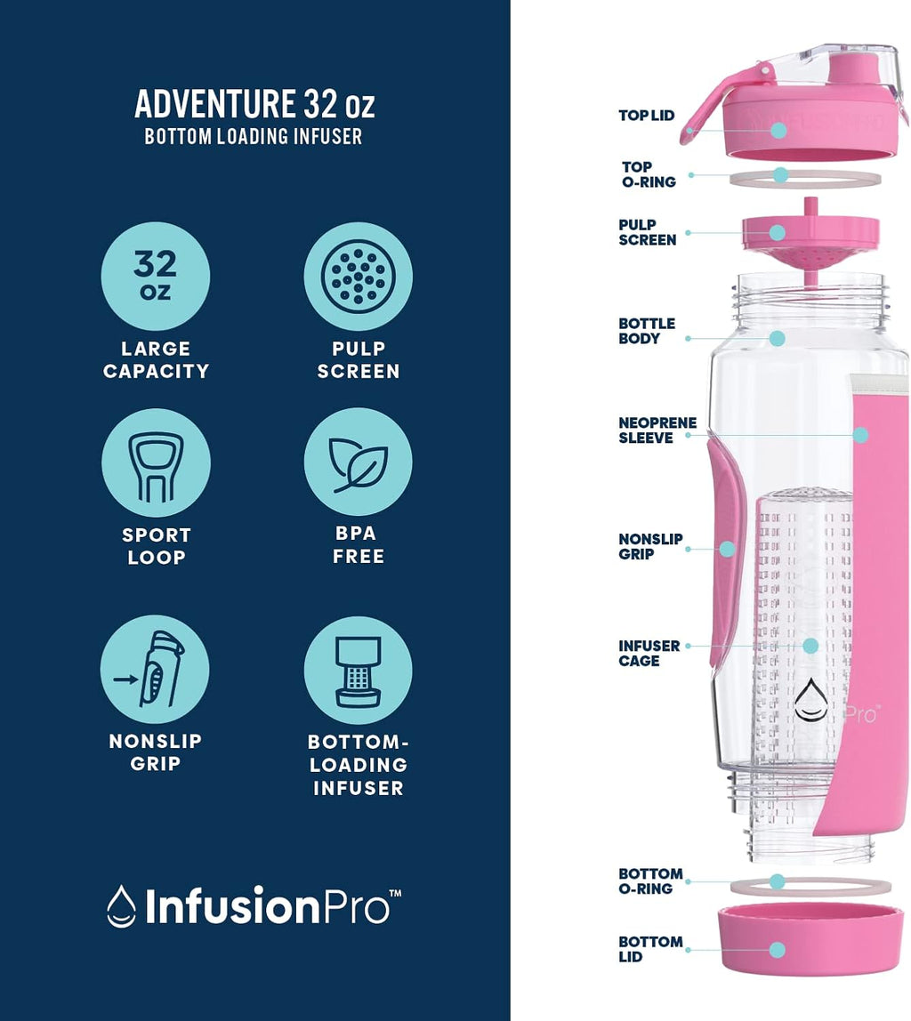 32 oz Fruit Infuser Water Bottle with Insulated Sleeve & 50 Recipe Fruit Infusion Water eBook : Bottom Loading, Large