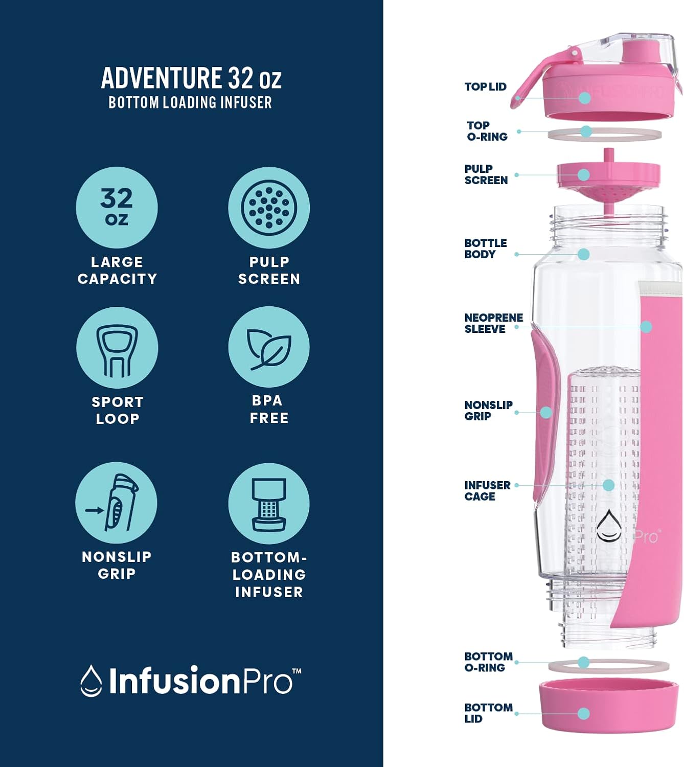 32 oz Fruit Infuser Water Bottle with Insulated Sleeve & 50 Recipe Fruit Infusion Water eBook : Bottom Loading, Large