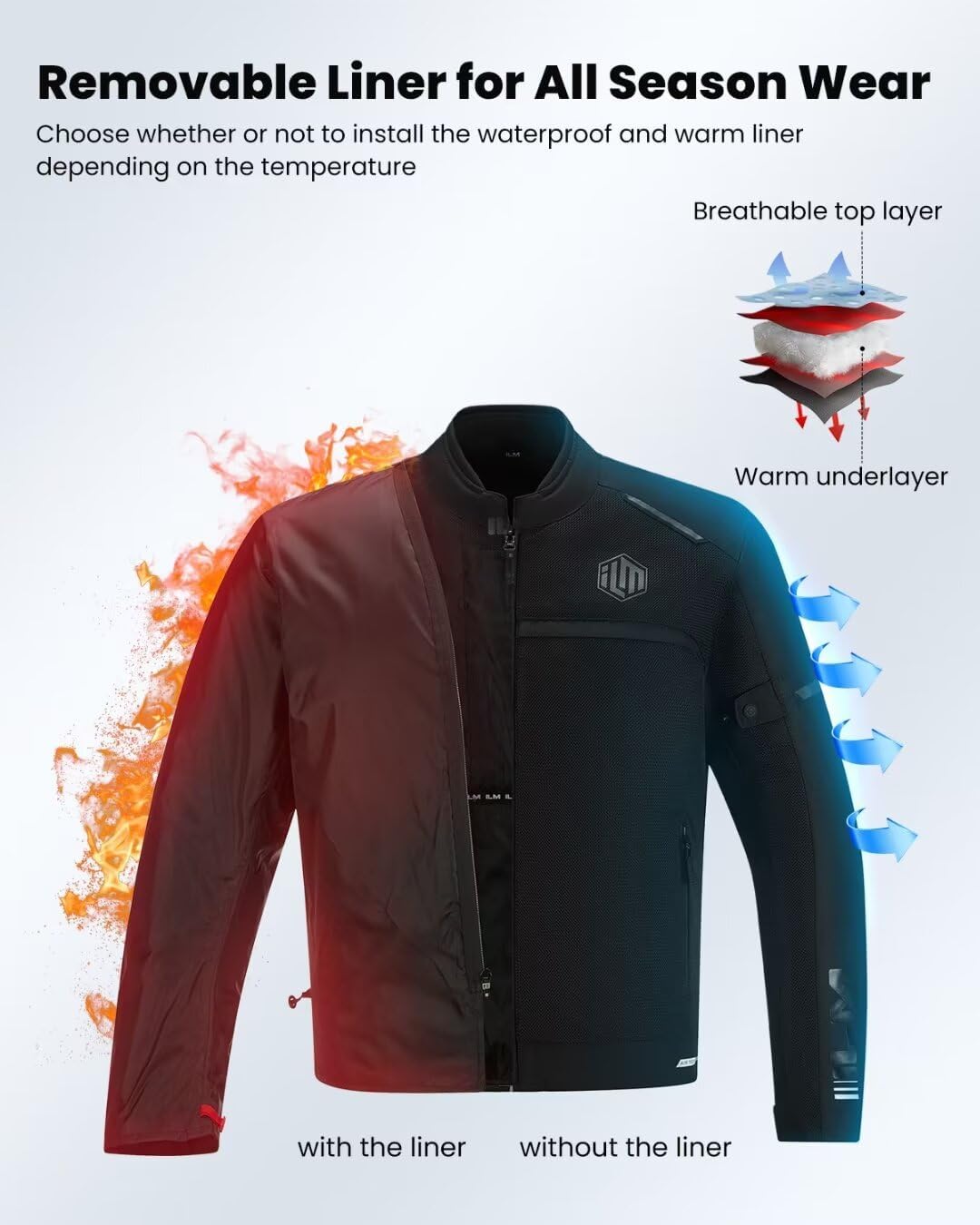 Motorcycle Riding Jacket with Mesh CE Armor and Detachable Thermal Liner Dual Sport All Season for Men Model JAM1
