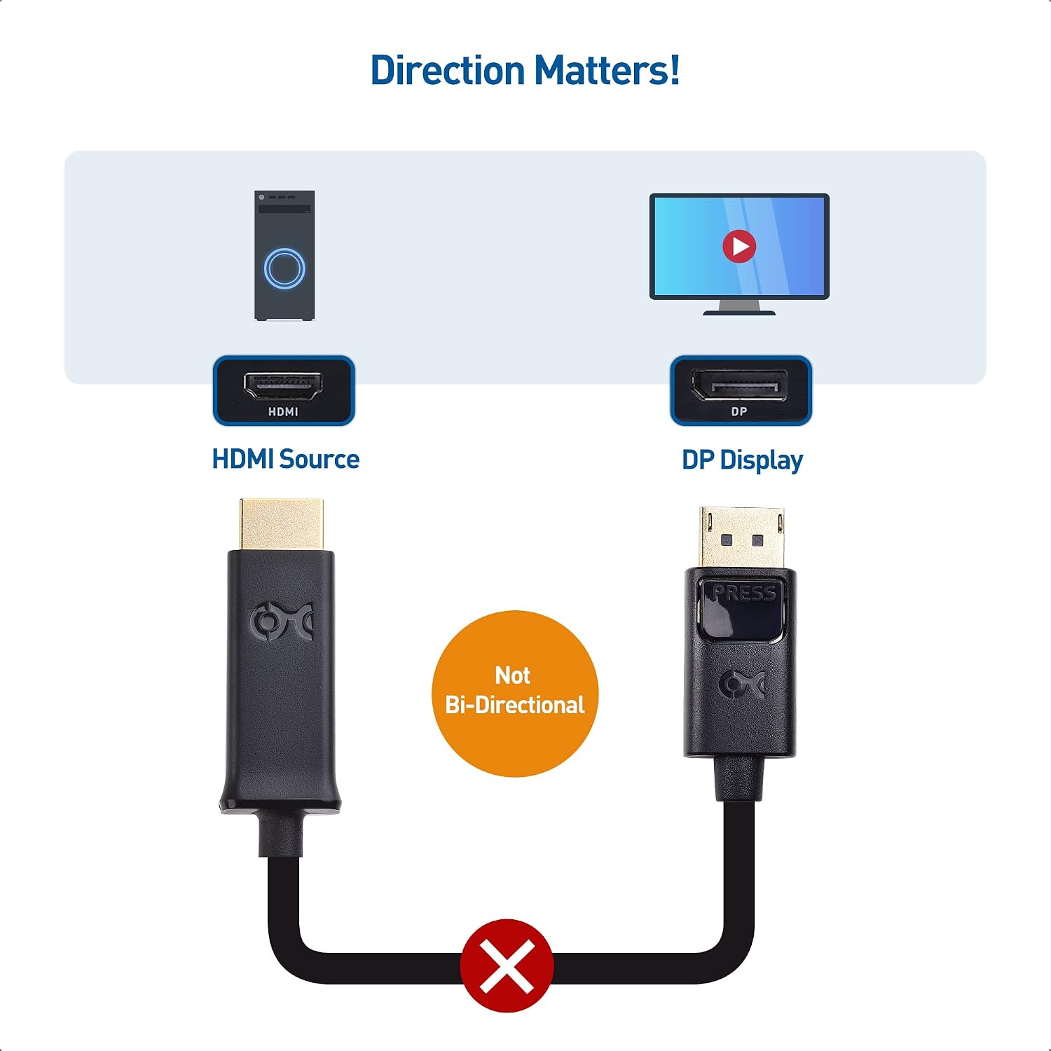 Unidirectional DisplayPort to HDMI Cable, DP to HDMI, 6ft | Gold-Plated, Display Port to HDTV/Monitor/Projector