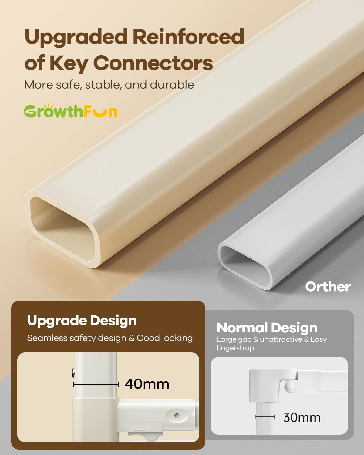 Foldable Bed Rail for Toddlers, 71in Reinforced Carbon Steel Frame&Connectors, Breathable Cationic Fabric - Safety