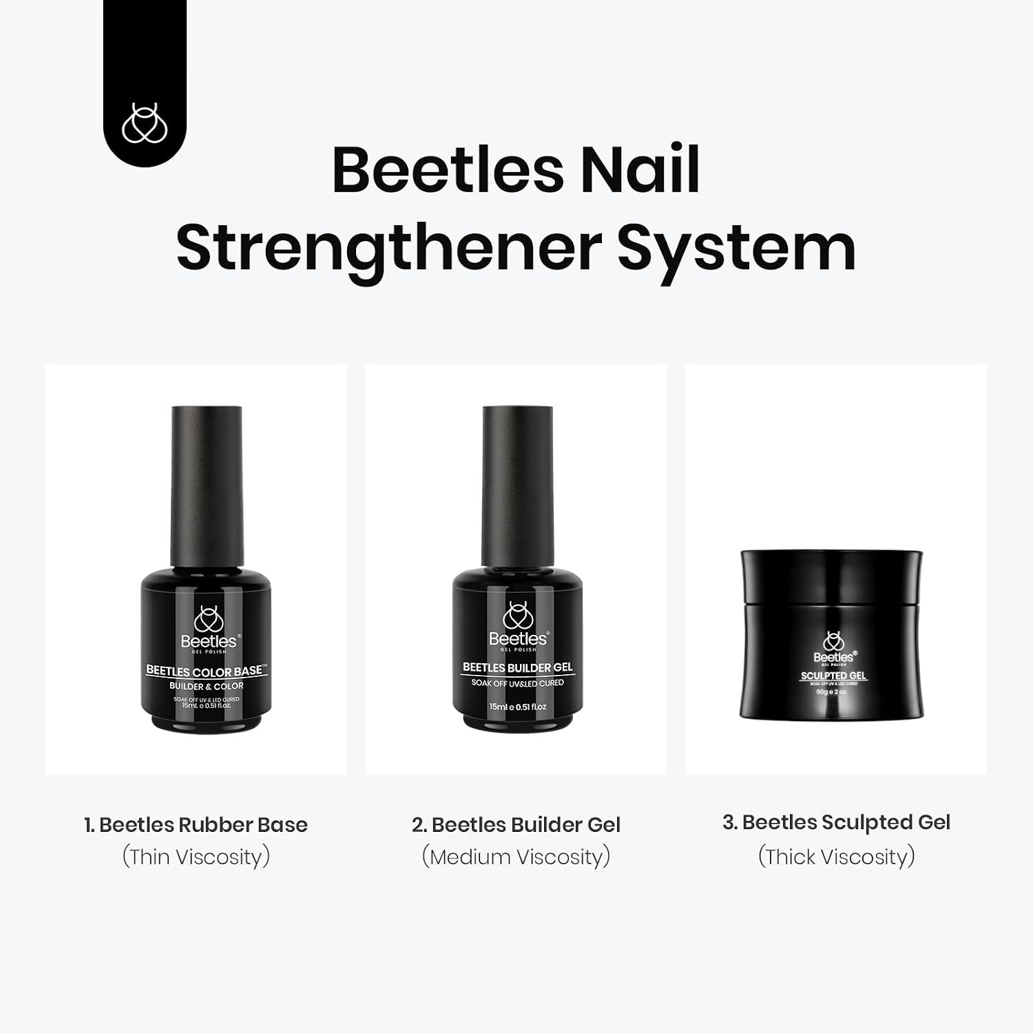 Beetles Rubber Base Gel, 15ml Clear Builder Nail Gel Polish | Clear Rubber Base with Builder Support for