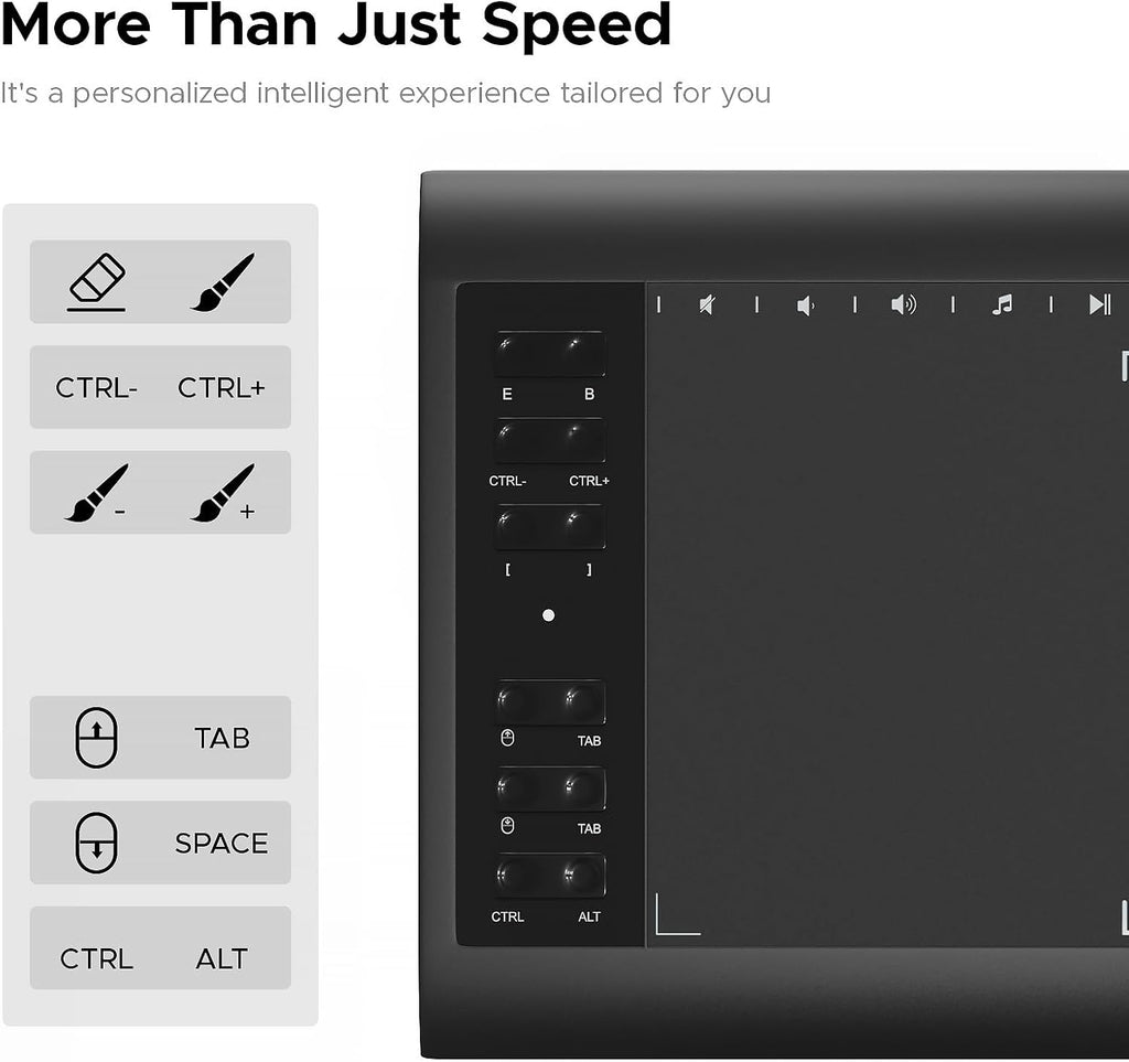 Graphic Drawing Tablet, Digital Sketch,Design for PC and Computer/Pad-12 Hot Keys, Compatible Windows/MAC/Android,the