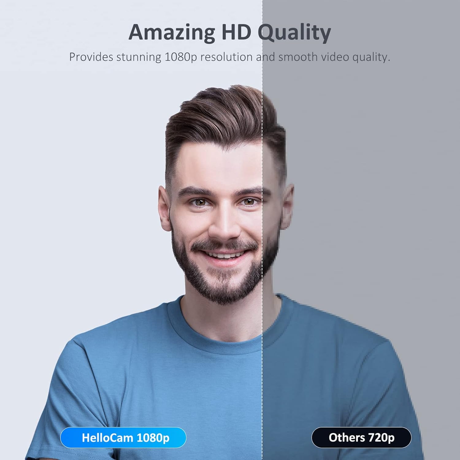 HelloCam, 1080P Webcam with Windows Hello, True Privacy, Automatic Electronic Shutter, Computer Camera, Microphone