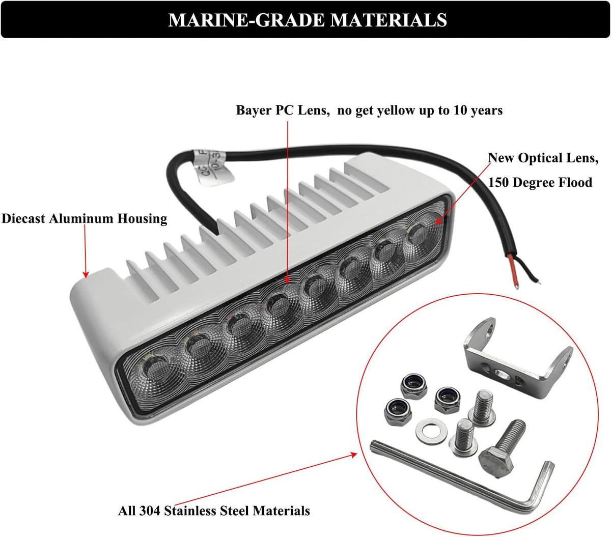 RGBW LED Boat Spreader Light, 6.7'' Deck Dock Marine Flood Lights