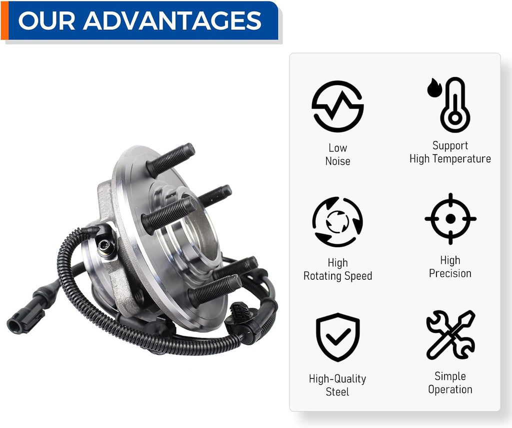 MACEL 515050 Front Wheel Hub Bearing Assembly Compatible with 2002-2005 Ford Explorer, 2003-2005 Lincoln Aviator, 2002-2005 Mercury Mountaineer 5 Lugs W/ABS