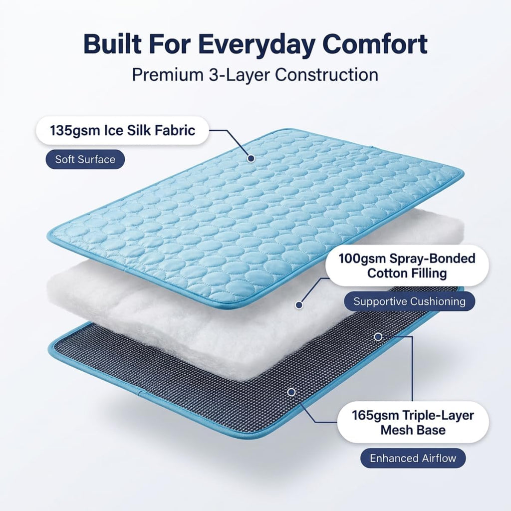 Cooling Mat for Dogs – 32" x 44" Ice Silk Dog Cooling Mat | Self-Cooling, Non-Toxic | Indoor & Outdoor, Crate, Car |