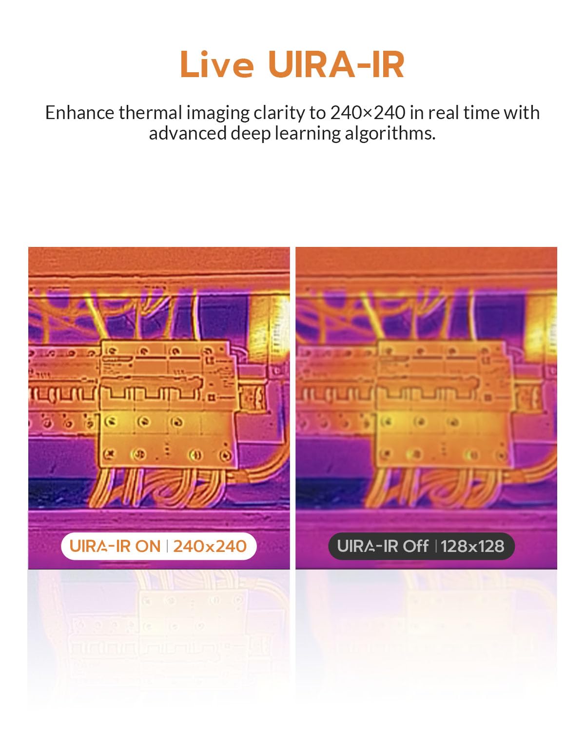 TT17D Wi-Fi Thermal Camera with 240x240 UIRA-IR and Visual Camera
