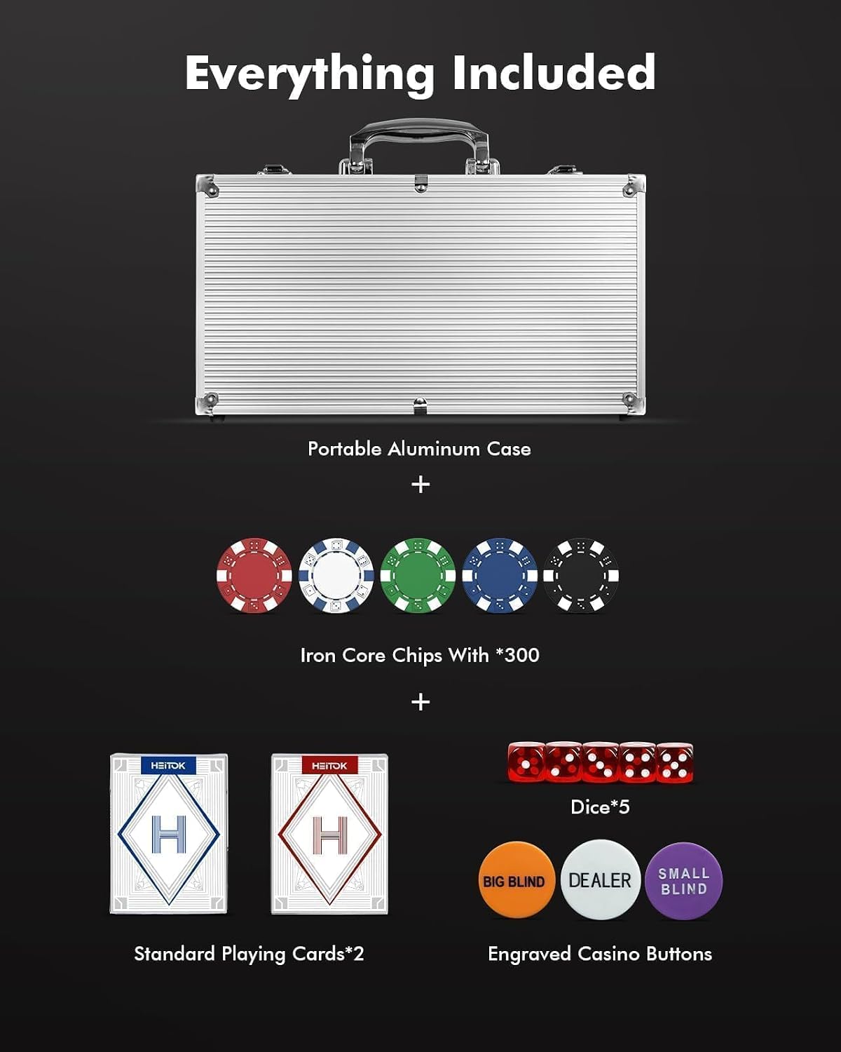 Poker Chip Set - Classic 300PCS Poker Set with Aluminum Case, 11.5 Gram Casino Chips for Texas Holdem Blackjack