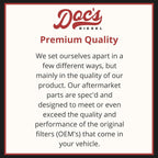 Doc's Diesel Filter Maintenance Kit, Fits 6.7L Cummins RAM 2500 2019-2024
