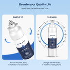 Replacement for LT800P LG Refrigerator Water Filter 4 Pack