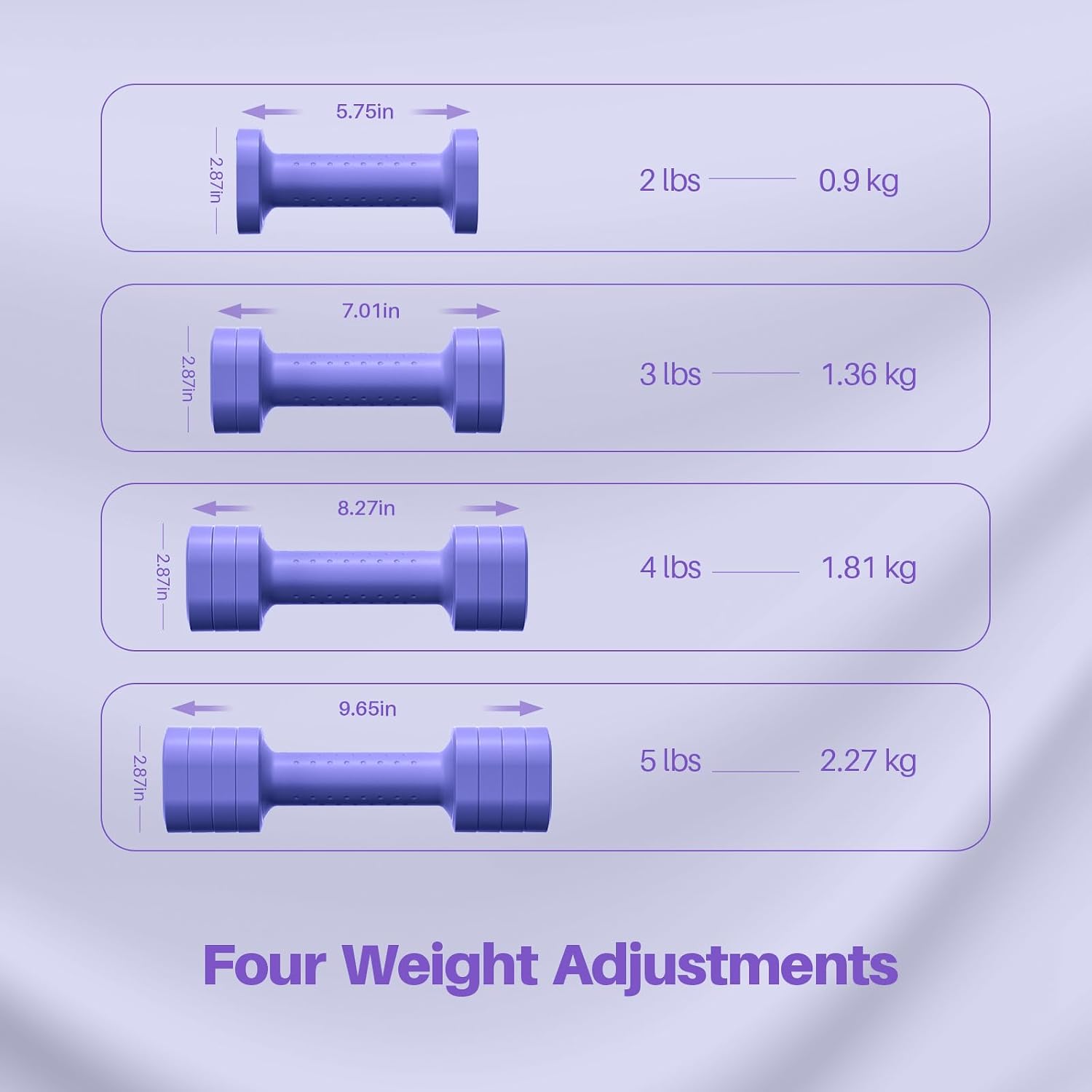 Hand Weights for Women at Home 2-5 lb Light Adjustable Dumbbells Set | Adjustable 2-5 lb(A Pair 4lb 6lb 8lb 10lb)