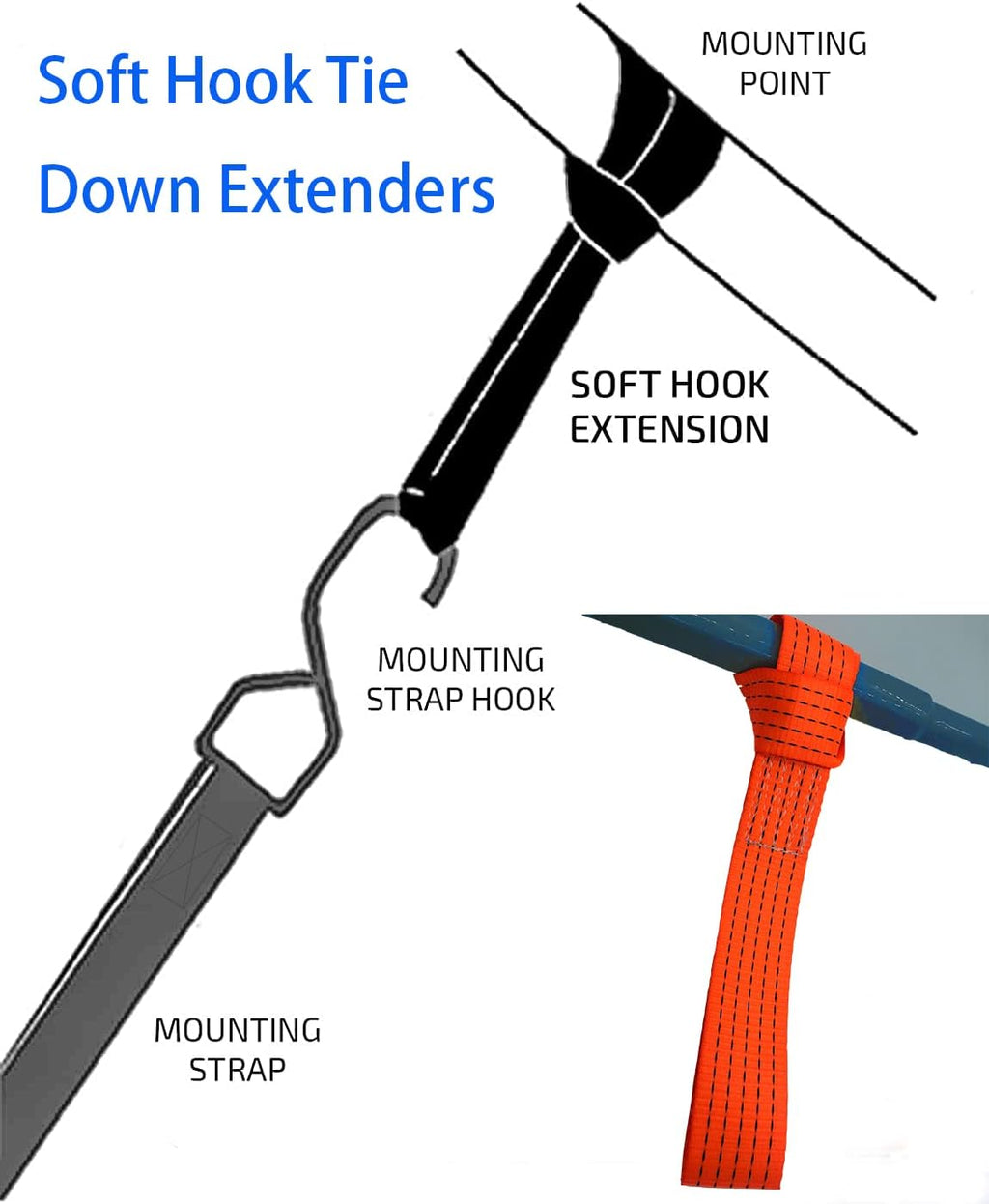 Ratchet Straps,2 inch x 17' Heavy Duty Ratchet Straps Load up to 10000Lbs Cargo Straps for Trucks,tie Down Strap for
