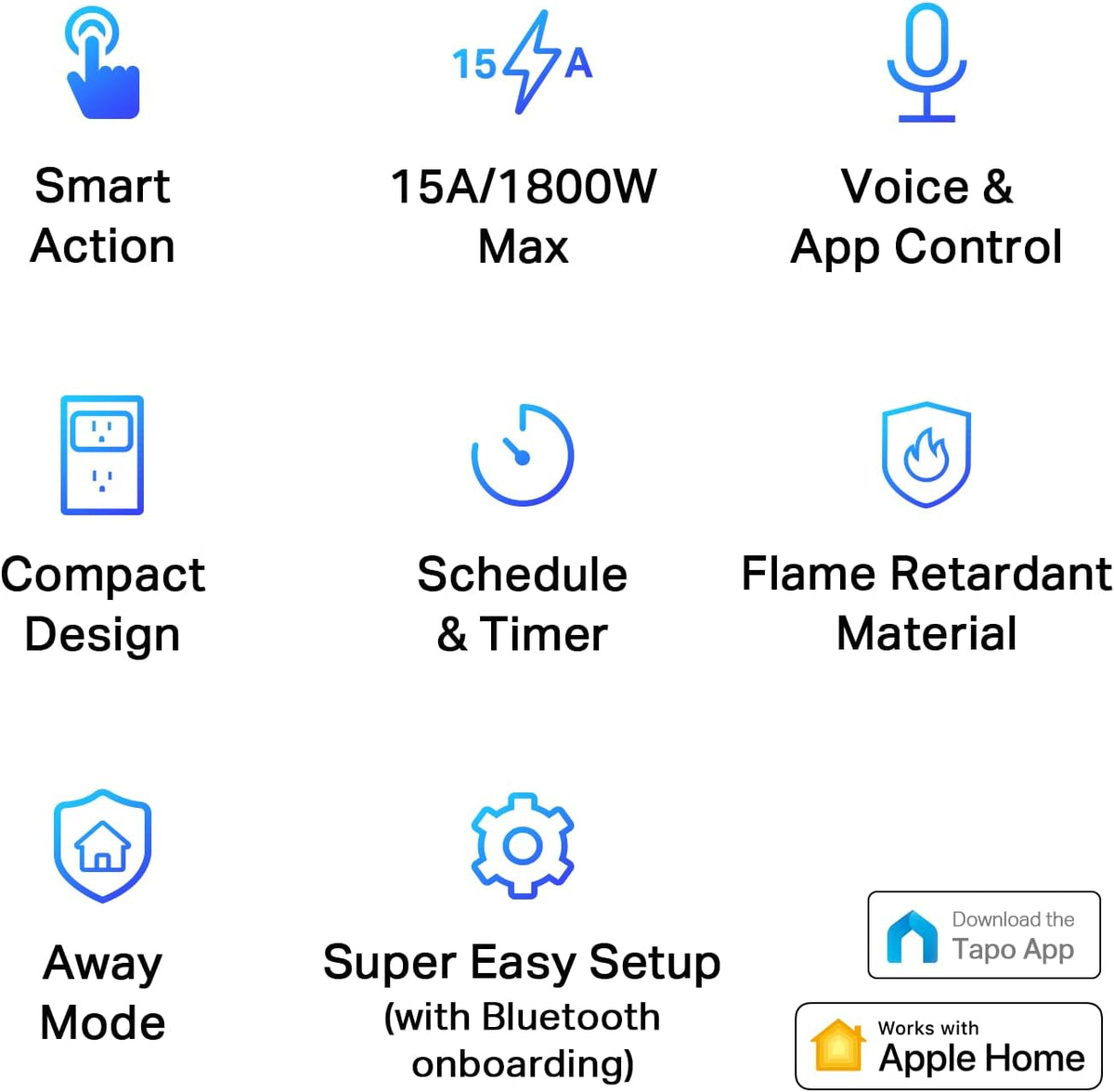 Apple HomeKit Smart Plug Mini, 15A, P125(4-Pack) | Works with Siri, Alexa & Google Home, UL Certified, 2.4G Wi-Fi